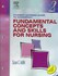 Book: Fundamental Concepts And Skills For Nursing Susan C. Dewit, Paperback