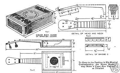 15 PLANS Build a GUITAR, BANJO, UKULELE, DULCIMER, etc 9780392032575 