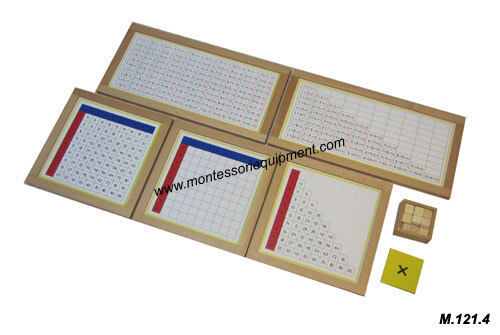 MONTESSORI MATH   MULTIPLICATION WORKING CHARTS   NEW  